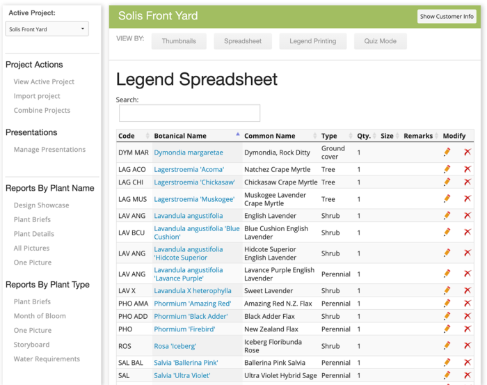 COVID19 - PlantMaster for Students